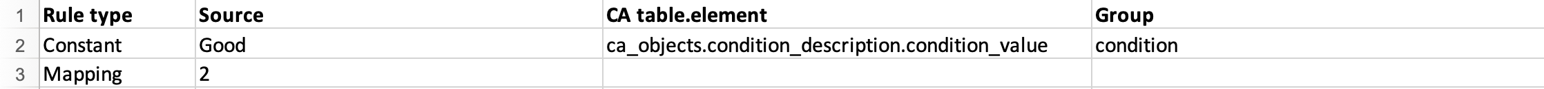 A screenshot that shows an example of a constant value, setting condition status to &#39;good&#39; for all records